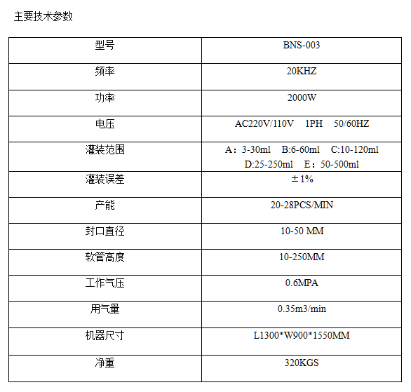 转盘式国产精东传媒