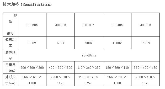 三槽式精东传媒app免费版下载ios